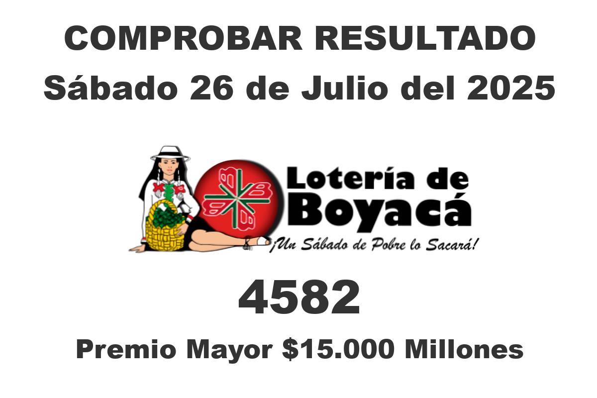 Loteria de Boyaca Sábado 26 de Julio del 2025 Loteria de Boyaca Sábado 26 de Julio del 2025