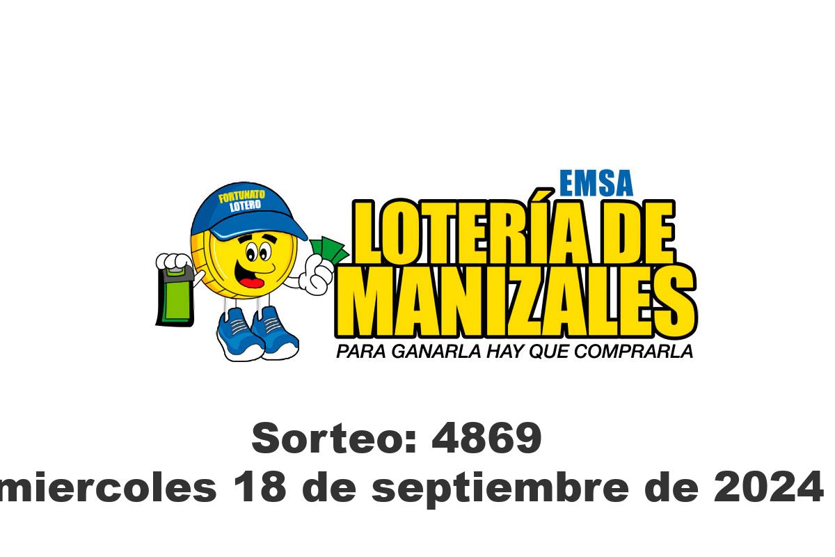 Lotería de Manizales Miércoles 18 de Septiembre del 2024